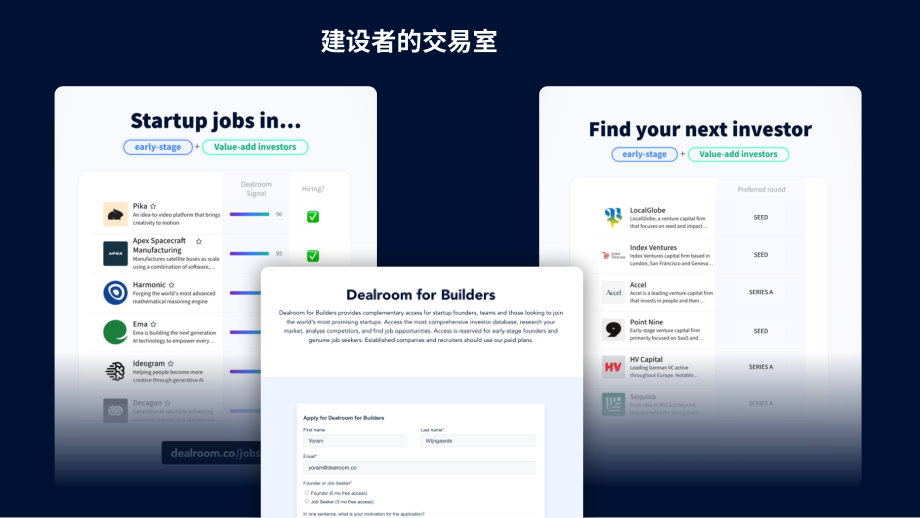 Dealroom：2025投资者附加值研究报告：量化选择投资者对初创企业的影响（EMEA版）（英文版）（16页）.pdf_第15页