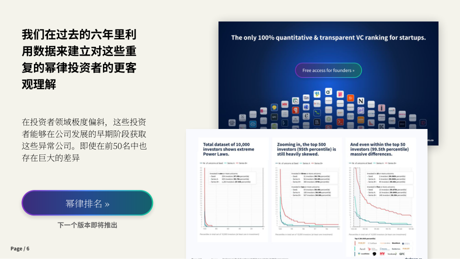 Dealroom：2025投资者附加值研究报告：量化选择投资者对初创企业的影响（EMEA版）（英文版）（16页）.pdf_第6页
