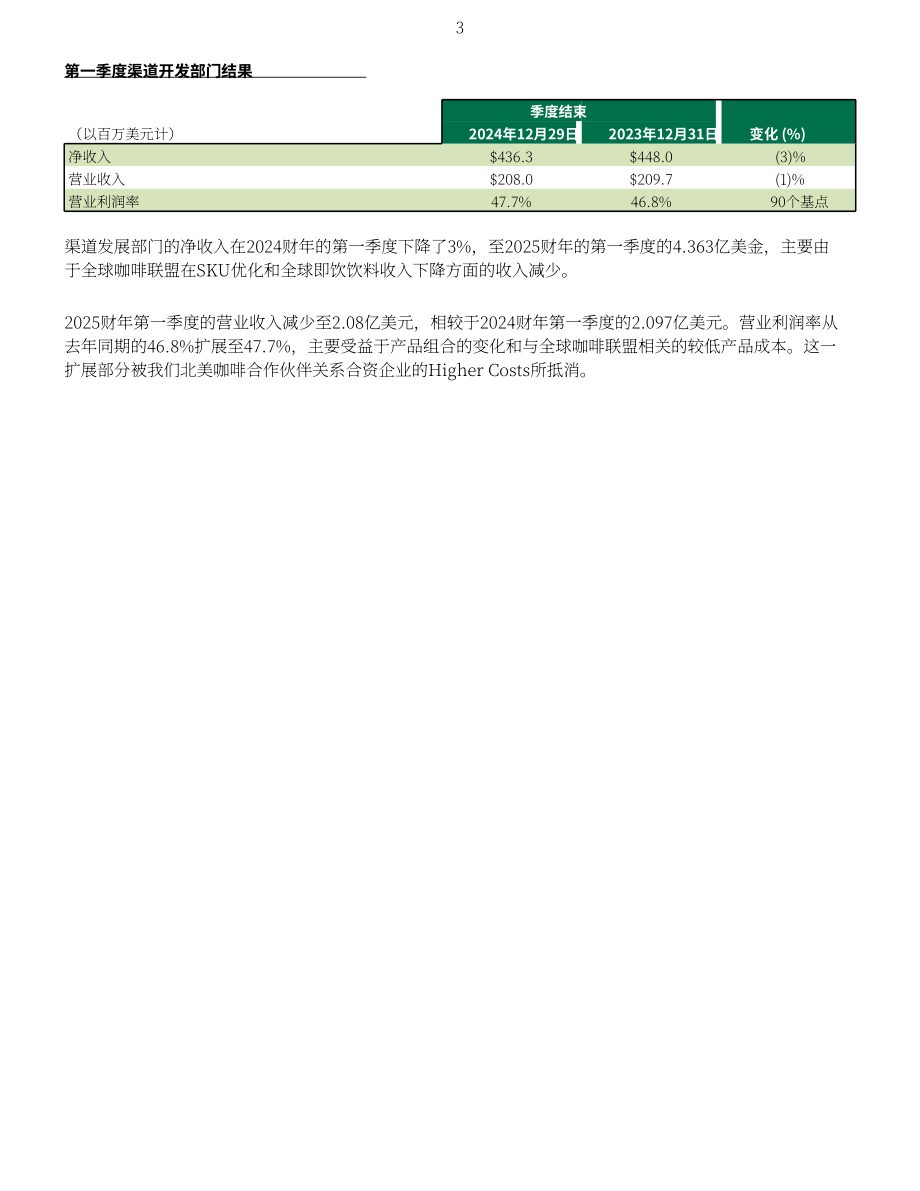星巴克咖啡 Starbucks（SBUX）2025财年第一季度业绩报告（英文版）（14页）.pdf_第3页
