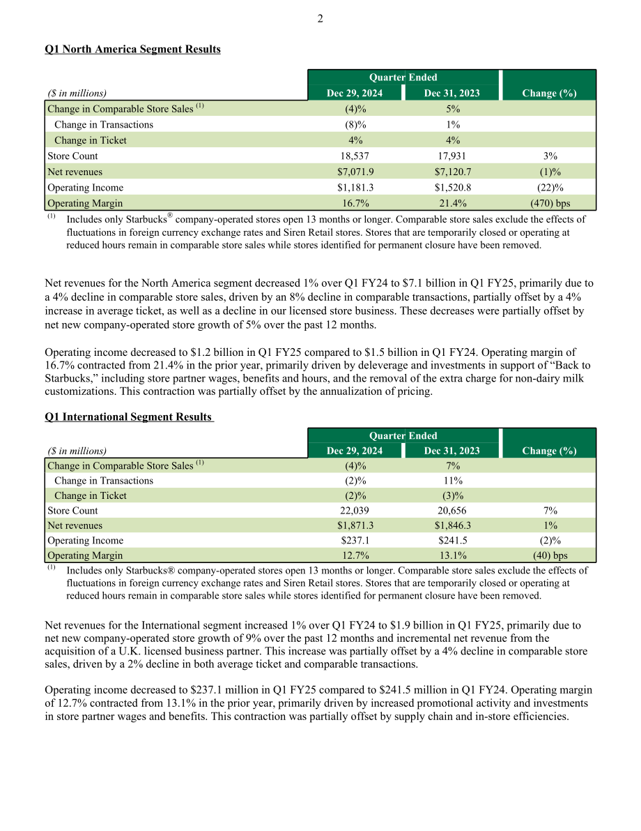 星巴克咖啡 Starbucks（SBUX）2025财年第一季度业绩报告（英文版）（14页）.pdf_第2页