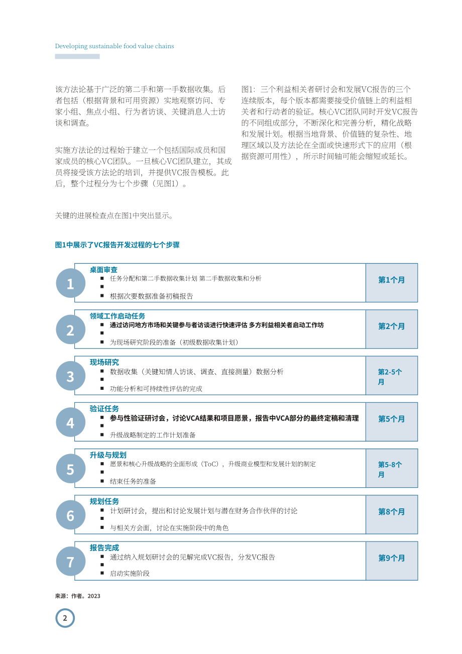 联合国工发组织：2024发展可持续食品价值链：基于系统分析与设计的实践指南（英文版）（40页）.pdf_第10页