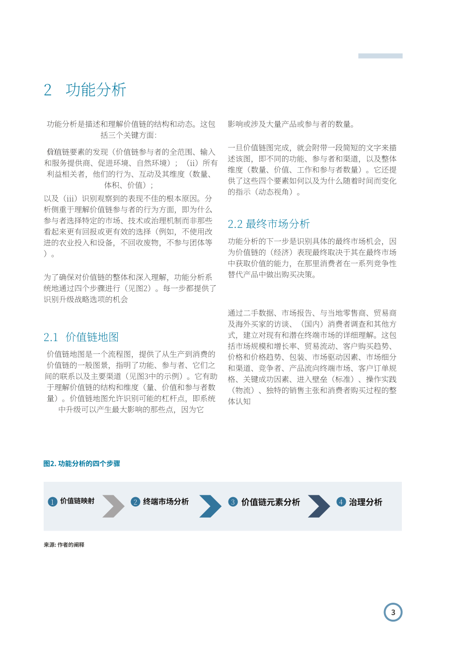 联合国工发组织：2024发展可持续食品价值链：基于系统分析与设计的实践指南（英文版）（40页）.pdf_第11页