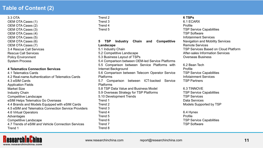 ResearchInChina：2024-2025年汽车远程服务提供商（TSP）及应用服务研究报告（简版）（英文版）（14页）.pdf_第11页