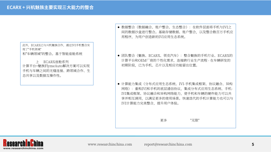 ResearchInChina：2024-2025年汽车远程服务提供商（TSP）及应用服务研究报告（简版）（英文版）（14页）.pdf_第5页
