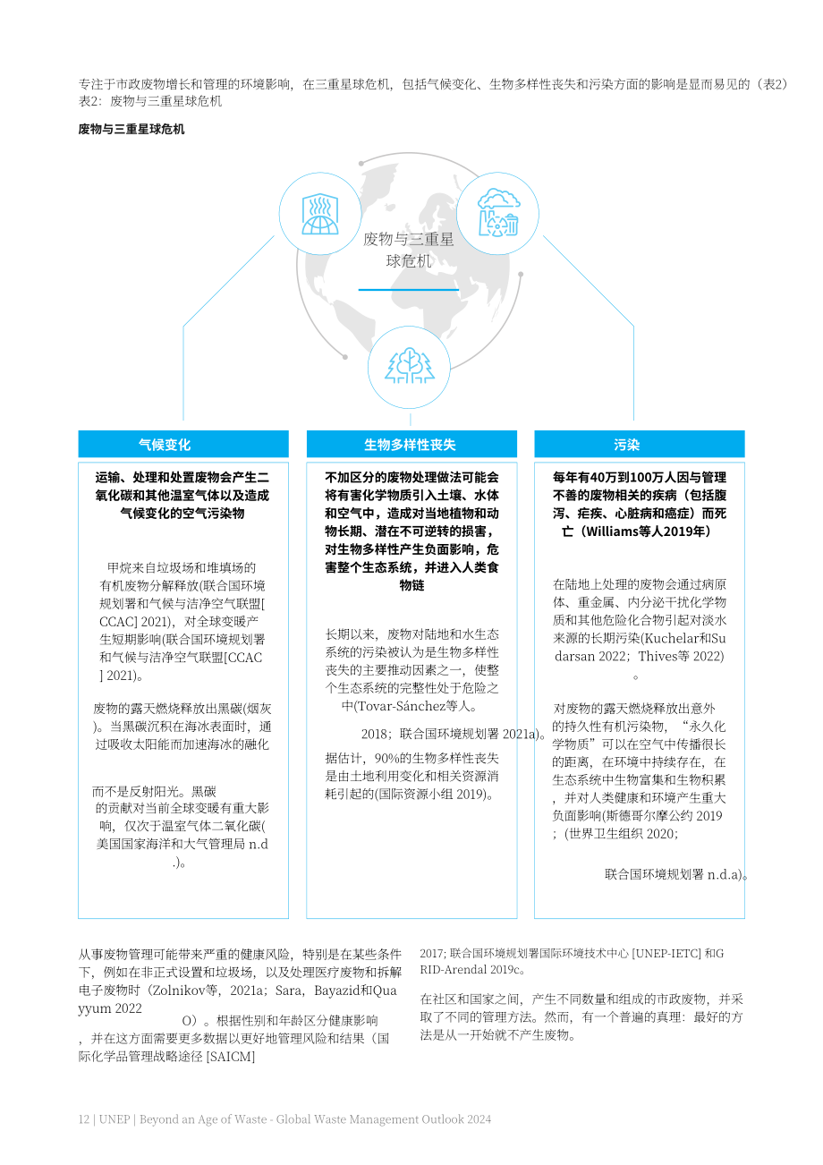 UNIDO：2024年全球废弃物管理展望报告：告别废弃物时代变垃圾为资源（英文版）（116页）.pdf_第12页