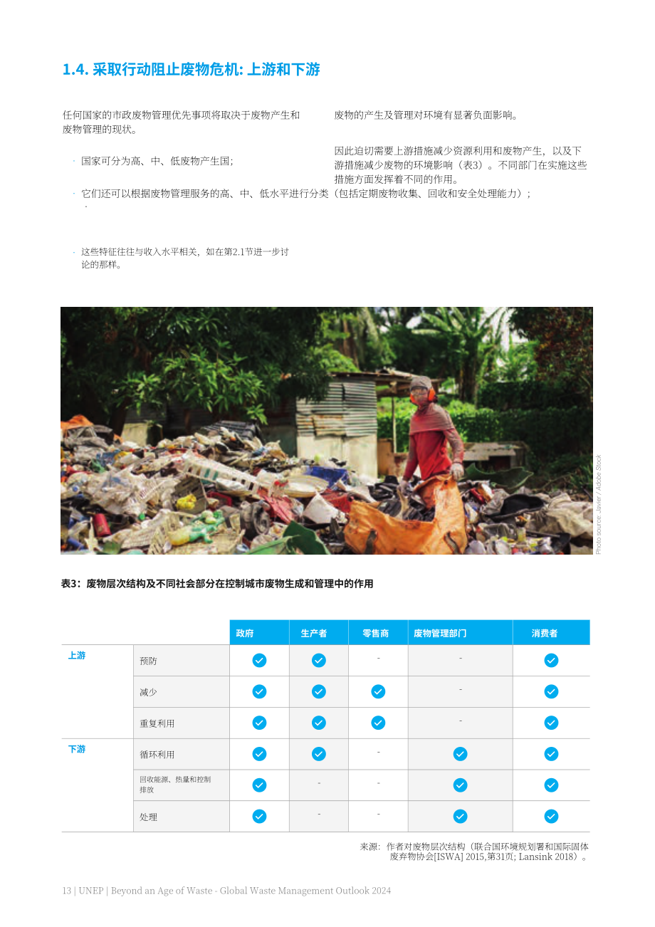 UNIDO：2024年全球废弃物管理展望报告：告别废弃物时代变垃圾为资源（英文版）（116页）.pdf_第13页