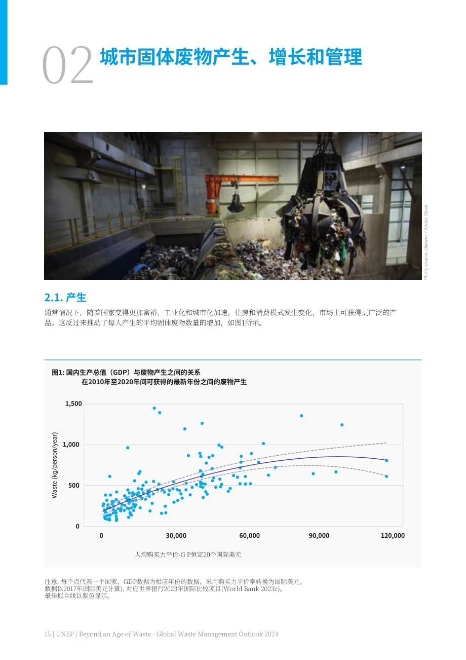 UNIDO：2024年全球废弃物管理展望报告：告别废弃物时代变垃圾为资源（英文版）（116页）.pdf_第15页