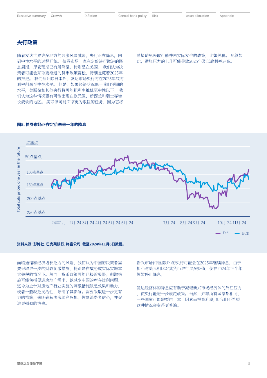 美世咨询（Mercer）：2025年经济与市场展望报告：利率登高必回落（英文版）（15页）.pdf_第8页