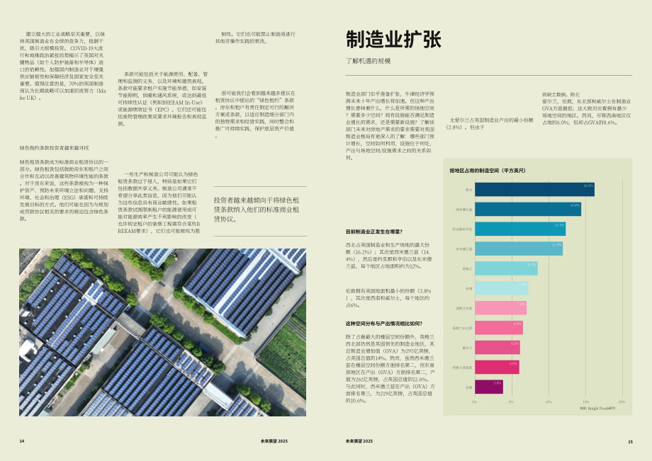 莱坊国际：2025展望未来：英国制造业的演变及其对工业物流地产的影响研究报告（英文版）（16页）.pdf_第8页