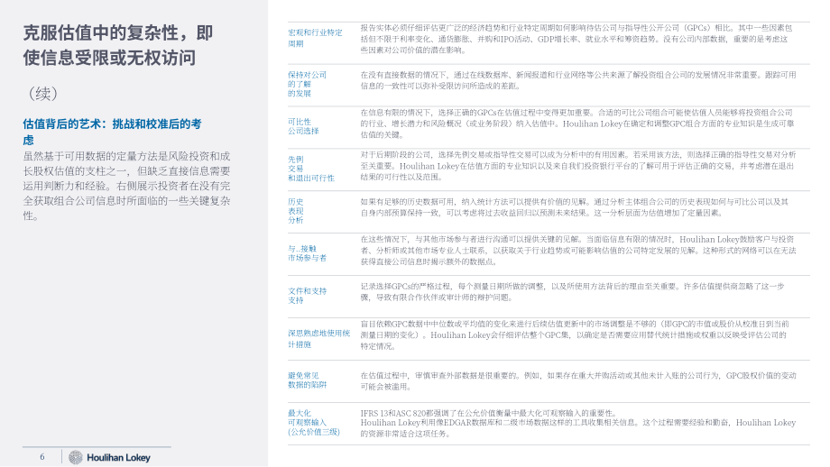 华利安（Houlihan Lokey）：2024欧洲成长股市场秋季更新报告（英文版）（12页）.pdf_第6页