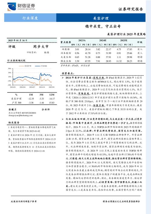 美容护理行业2025年度策略：稳中求变守正出奇-250116（24页）.pdf