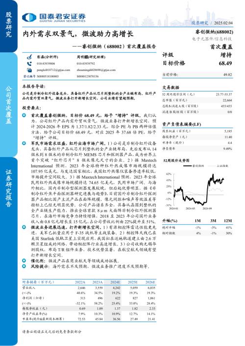 睿创微纳-公司首次覆盖报告：内外需求双景气微波助力高增长-250204（27页）.pdf