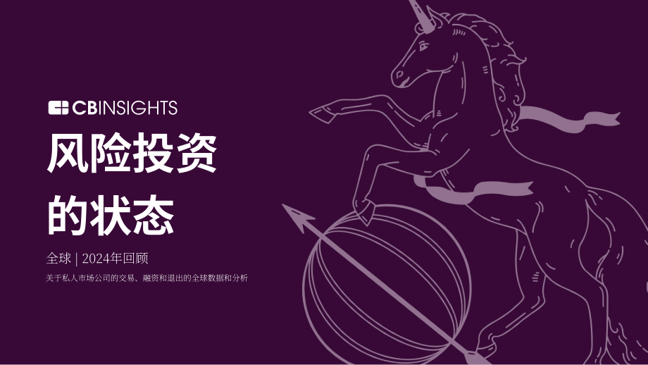 CB Insights：2024年度全球风险投资状况回顾报告：私募市场交易、投融资和退出数据及分析（英文版）（273页）.pdf_第1页