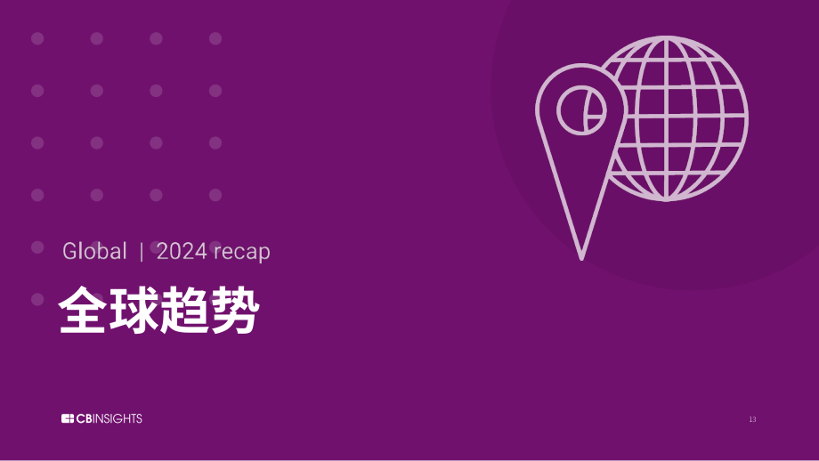 CB Insights：2024年度全球风险投资状况回顾报告：私募市场交易、投融资和退出数据及分析（英文版）（273页）.pdf_第13页