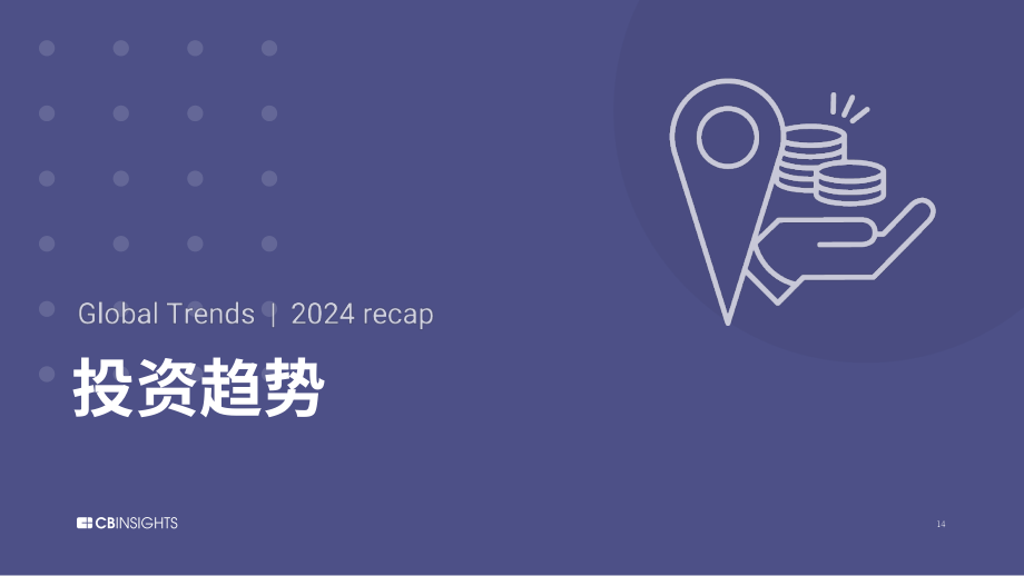 CB Insights：2024年度全球风险投资状况回顾报告：私募市场交易、投融资和退出数据及分析（英文版）（273页）.pdf_第14页