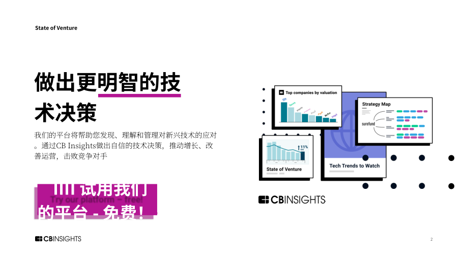 CB Insights：2024年度全球风险投资状况回顾报告：私募市场交易、投融资和退出数据及分析（英文版）（273页）.pdf_第2页