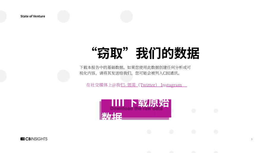 CB Insights：2024年度全球风险投资状况回顾报告：私募市场交易、投融资和退出数据及分析（英文版）（273页）.pdf_第3页