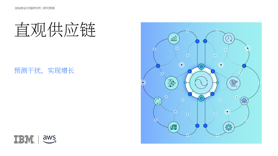 IBM：2024智能感知型供应链研究报告：生成式AI赋能供应链预测中断与释放增长潜力（英文版）（24页）.pdf_第1页