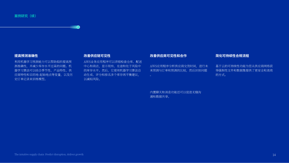 IBM：2024智能感知型供应链研究报告：生成式AI赋能供应链预测中断与释放增长潜力（英文版）（24页）.pdf_第14页