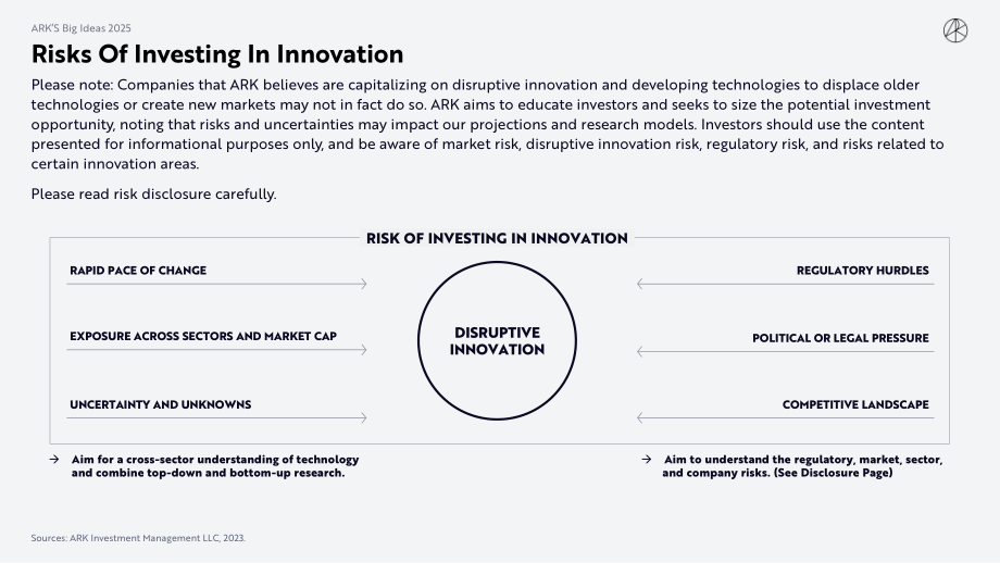 方舟投资（ARK Invest）：Big Ideas 2025-年度投研报告（英文版）（148页）.pdf_第2页