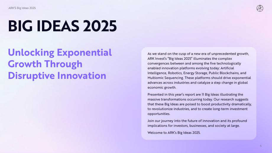 方舟投资（ARK Invest）：Big Ideas 2025-年度投研报告（英文版）（148页）.pdf_第4页