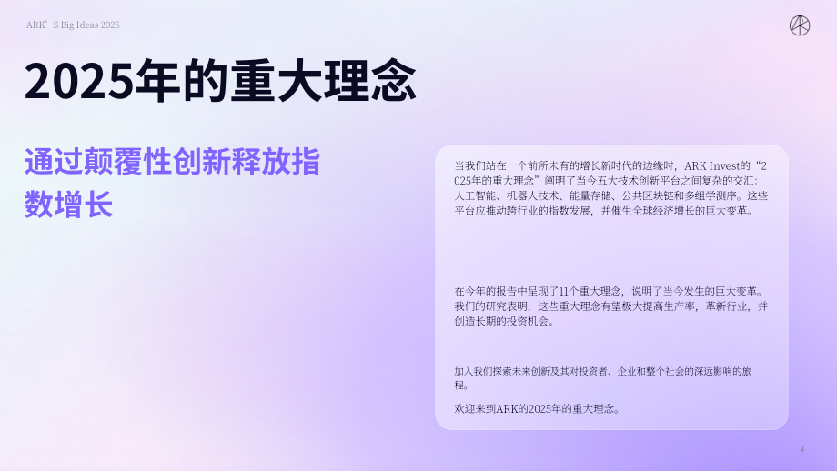 方舟投资（ARK Invest）：Big Ideas 2025-年度投研报告（英文版）（148页）.pdf_第4页