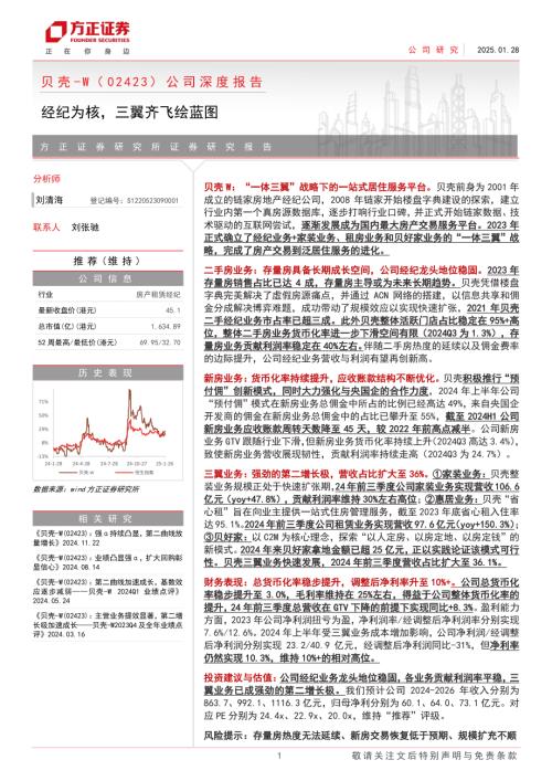 贝壳~W-港股公司深度报告：经纪为核三翼齐飞绘蓝图-250128（55页）.pdf
