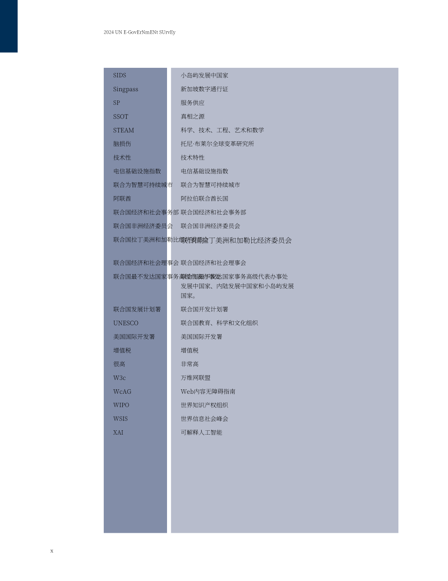 联合国经社部：2024联合国电子政务调查报告：加速数字化转型以促进可持续发展（英文版）（206页）.pdf_第12页