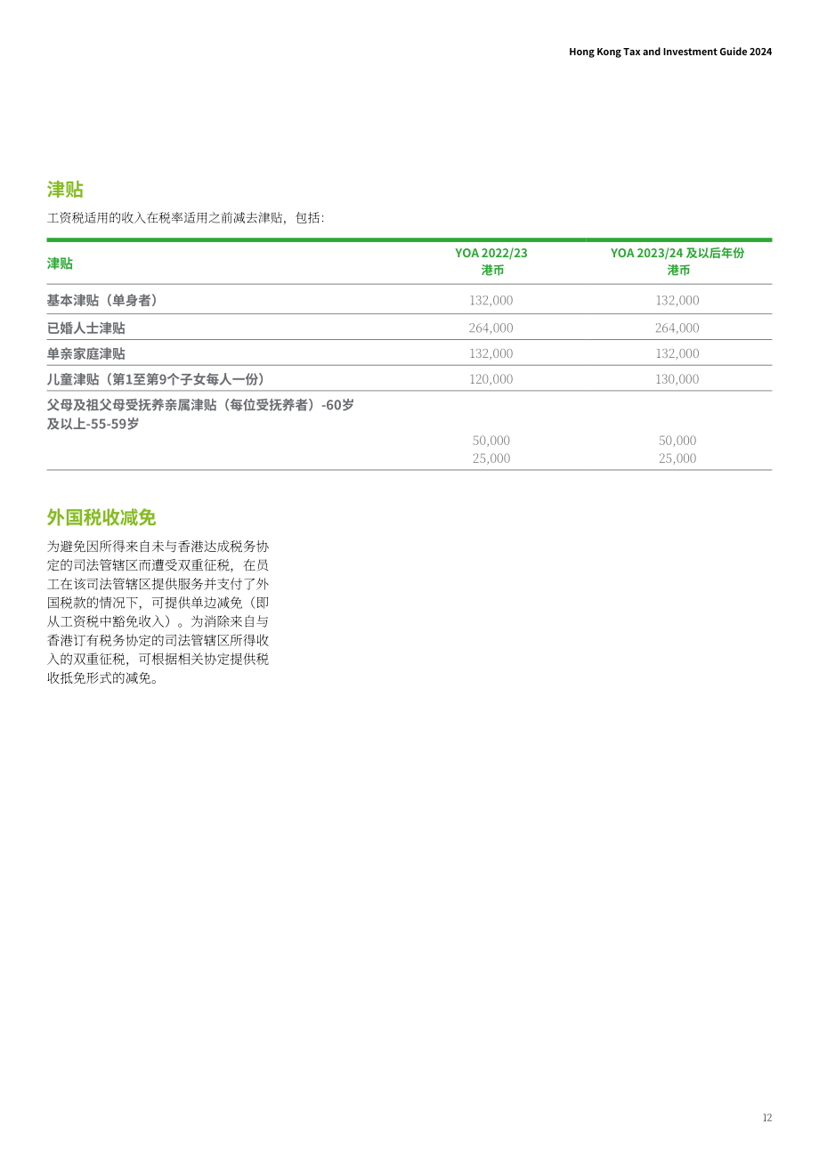 德勤：香港税务及投资指南2024（英文版）（20页）.pdf_第13页