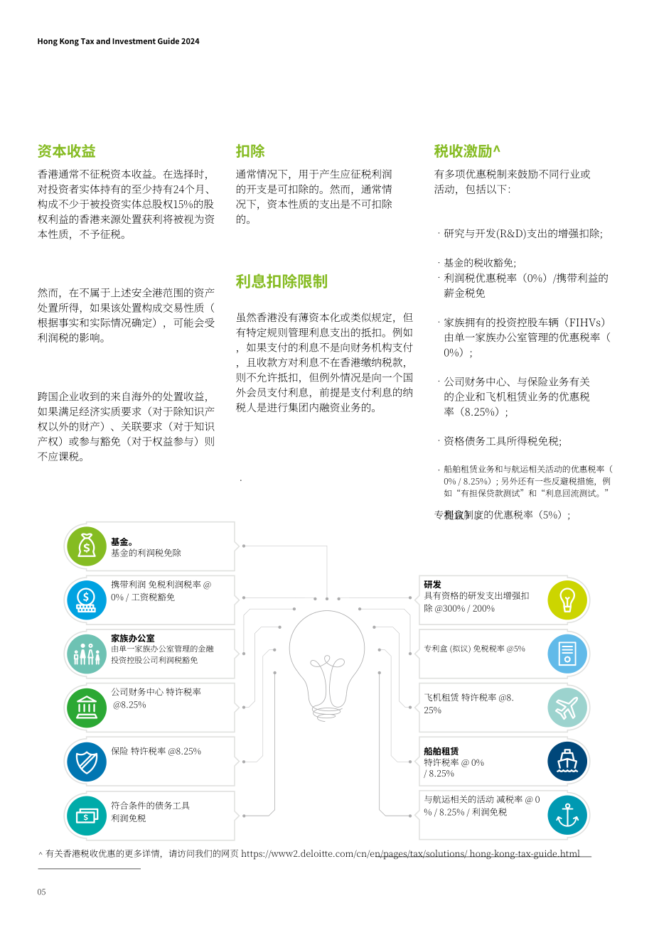 德勤：香港税务及投资指南2024（英文版）（20页）.pdf_第6页