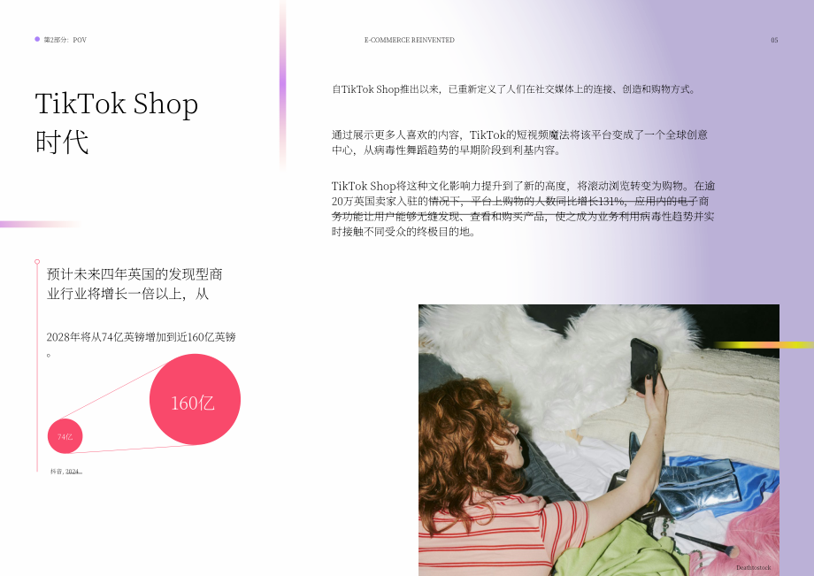 WGSN：2025电商重构 互联未来：TikTok Shop如何重塑消费方式、动机与场景研究报告（英文版）（48页）.pdf_第5页