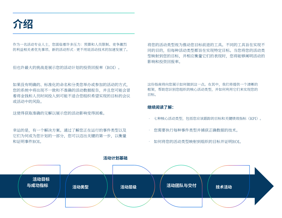 Cvent：2024会展类型权威指南：通过协调目标、内容和技术提高投资回报率（ROI）（英文版）（38页）.pdf_第2页