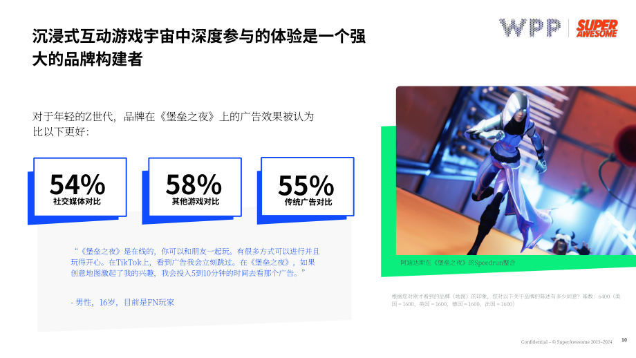 WPP：2024游戏助力品牌亲和力提升：青少年社群的深度触达策略研究报告（英文版）（33页）.pdf_第10页