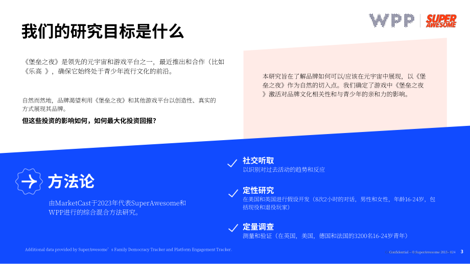 WPP：2024游戏助力品牌亲和力提升：青少年社群的深度触达策略研究报告（英文版）（33页）.pdf_第3页