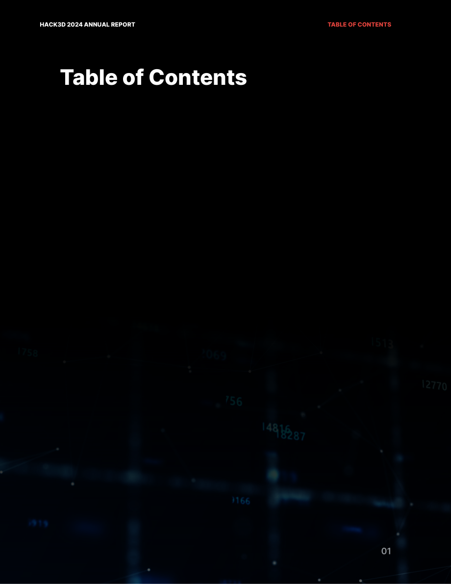 CertiK：Hack3D：2024年Web3.0安全报告（英文版）（28页）.pdf_第2页