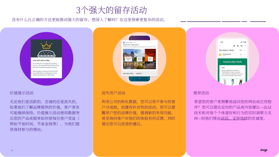 Braze：2024客户留存实战指南：构建长期高价值的客户联结之道（英文版）（15页）.pdf_第5页