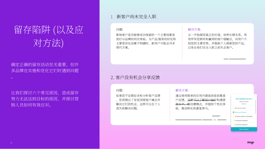 Braze：2024客户留存实战指南：构建长期高价值的客户联结之道（英文版）（15页）.pdf_第6页