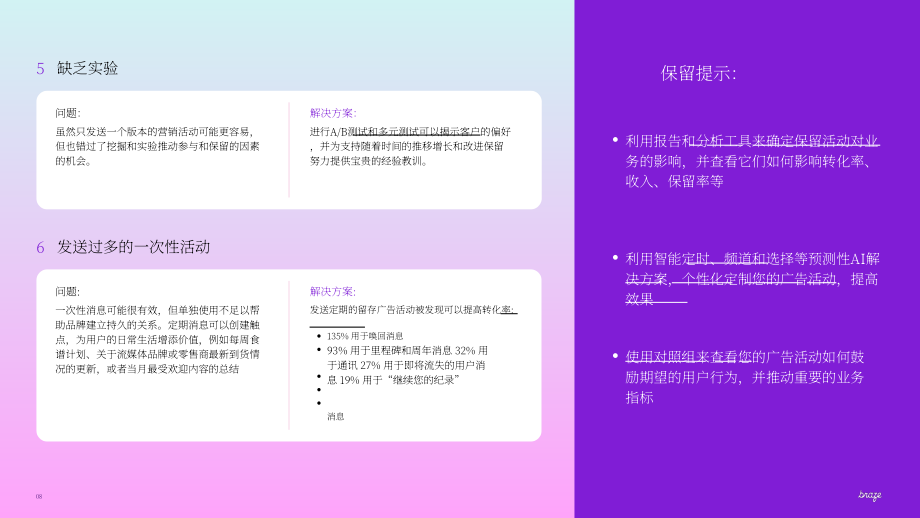 Braze：2024客户留存实战指南：构建长期高价值的客户联结之道（英文版）（15页）.pdf_第8页