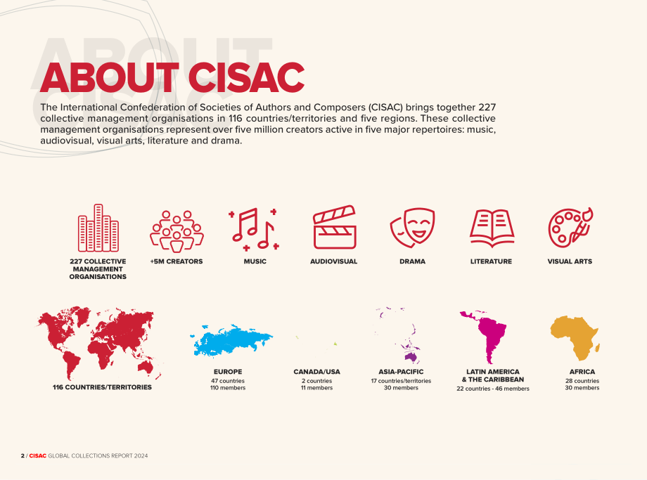 CISAC：2024年全球版税收入报告（英文版）（61页）.pdf_第3页