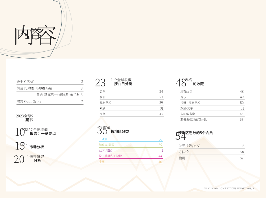 CISAC：2024年全球版税收入报告（英文版）（61页）.pdf_第2页