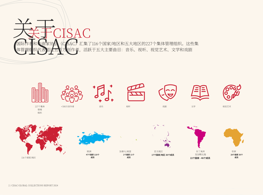 CISAC：2024年全球版税收入报告（英文版）（61页）.pdf_第3页