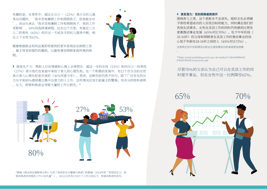 光明地平线：2025年英国现代家庭指数报告：职场家庭平衡挑战及企业支持策略（英文版）（17页）.pdf_第11页