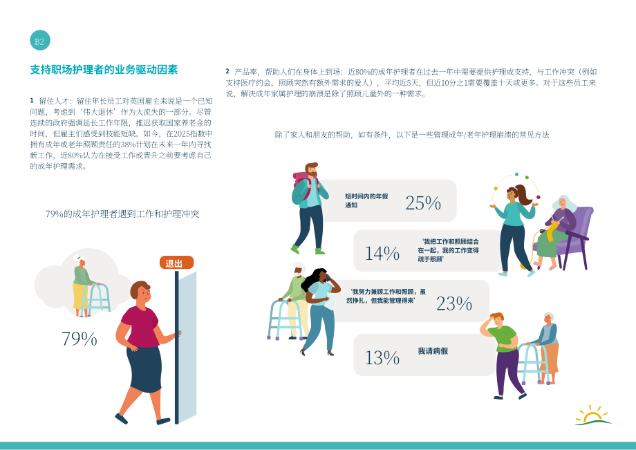 光明地平线：2025年英国现代家庭指数报告：职场家庭平衡挑战及企业支持策略（英文版）（17页）.pdf_第12页