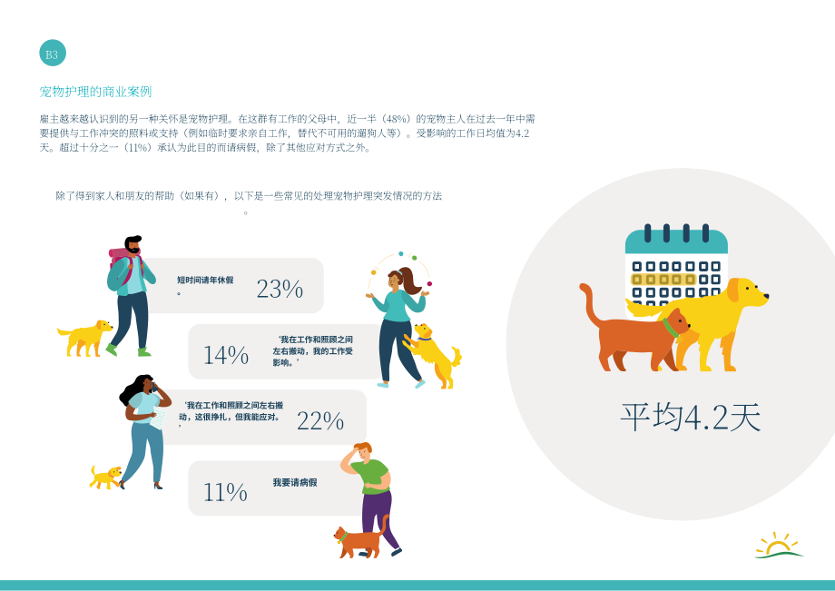 光明地平线：2025年英国现代家庭指数报告：职场家庭平衡挑战及企业支持策略（英文版）（17页）.pdf_第14页