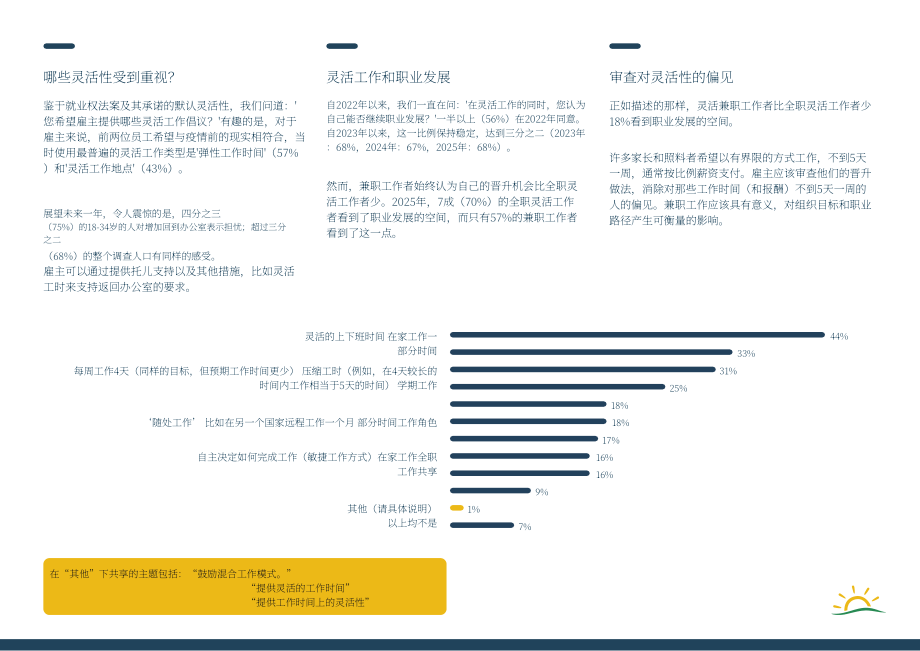 光明地平线：2025年英国现代家庭指数报告：职场家庭平衡挑战及企业支持策略（英文版）（17页）.pdf_第8页