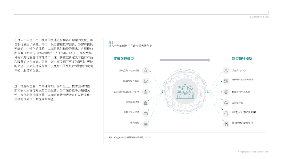 凯捷（Capgemini）：2025年世界零售银行报告（英文版）（62页）.pdf_第9页