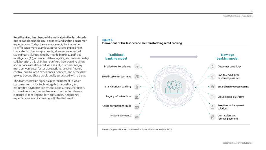 凯捷（Capgemini）：2025年世界零售银行报告（英文版）（62页）.pdf_第9页