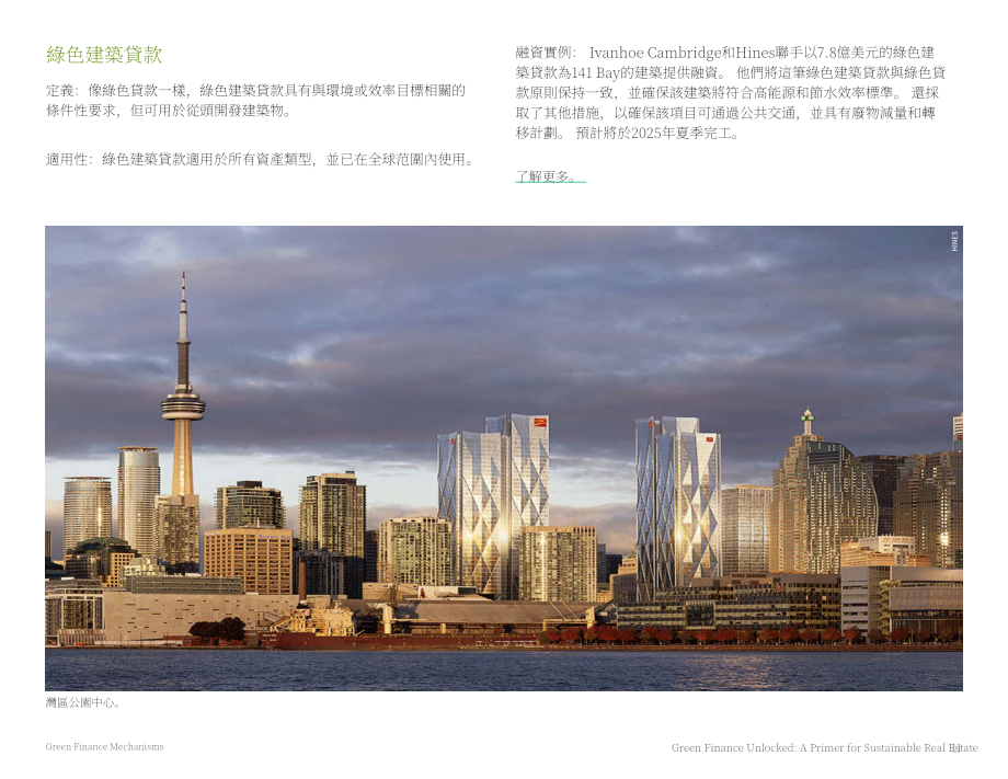城市土地学会（ULI）：2025绿色金融全解：可持续房地产实践指南(英文版）（27页）.pdf_第14页
