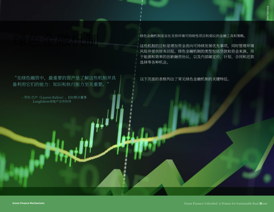 城市土地学会（ULI）：2025绿色金融全解：可持续房地产实践指南(英文版）（27页）.pdf_第8页