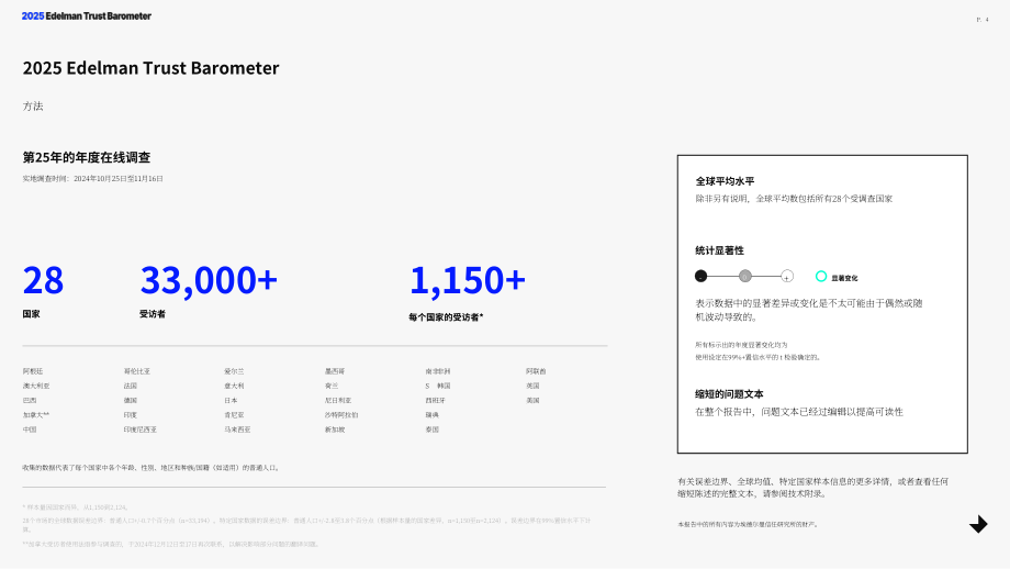 爱德曼：2025年全球信任晴雨表：信任及不满情绪危机（英文版）（78页）.pdf_第4页